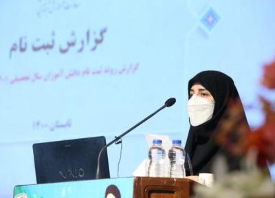 ابراز نگرانی نسبت به کاهش آمار دانش آموزان، شناسایی فرایند تحصیل میان پایه ها